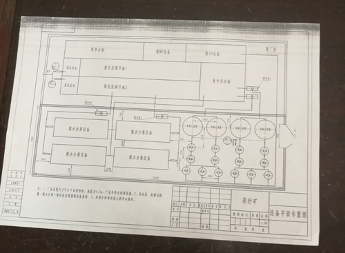 水處理工程案例